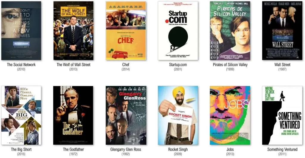 Top 20 movies for entrepreneurs