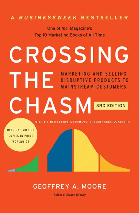 Entrepreneur's Bookshelf: Top 25 startup books for entrepreneurs to read in 2023 5 "Crossing the Chasm: Marketing and Selling High-Tech Products to Mainstream Customers" by Geoffrey A. Moore.