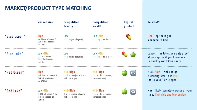 Startup Medicine Cabinet: Painkillers, Vitamins, and a Shot of Dopamine 3 image 3